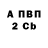APVP крисы CK Maya Fomin